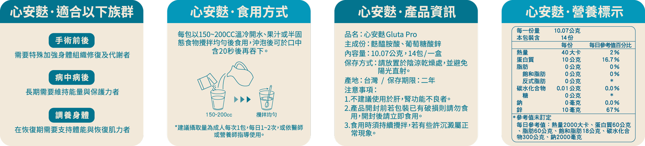 心安麩·適合族群/食用方式/營養標示