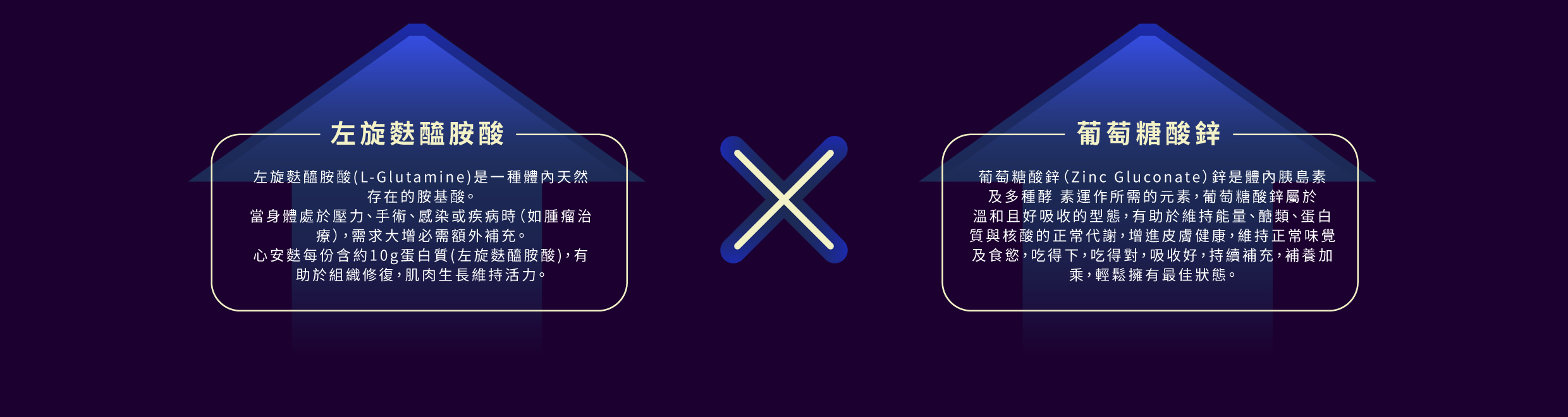 左旋麩醯胺酸(L-Glutamine)是一種體內天然存在的胺基酸。當身體處於壓力、手術、感染或疾病時（如腫瘤治療），需求大增必需額外補充。心安麩每份含約10g蛋白質(左旋麩醯胺酸)，有助於組織修復，肌肉生長維持活力+葡萄糖酸鋅（Zinc Gluconate）鋅是體內胰島素及多種酵 素運作所需的元素，葡萄糖酸鋅屬於溫和且好吸收的型態，有助於維持能量、醣類、蛋白質與核酸的正常代謝，增進皮膚健康，維持正常味覺及食慾，吃得下，吃得對，吸收好，持續補充，補養加乘，輕鬆擁有最佳狀態。